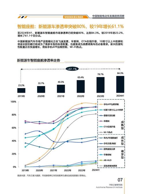 深圳135起亚对未来市场的预测，名爵汽车品牌文化的传播